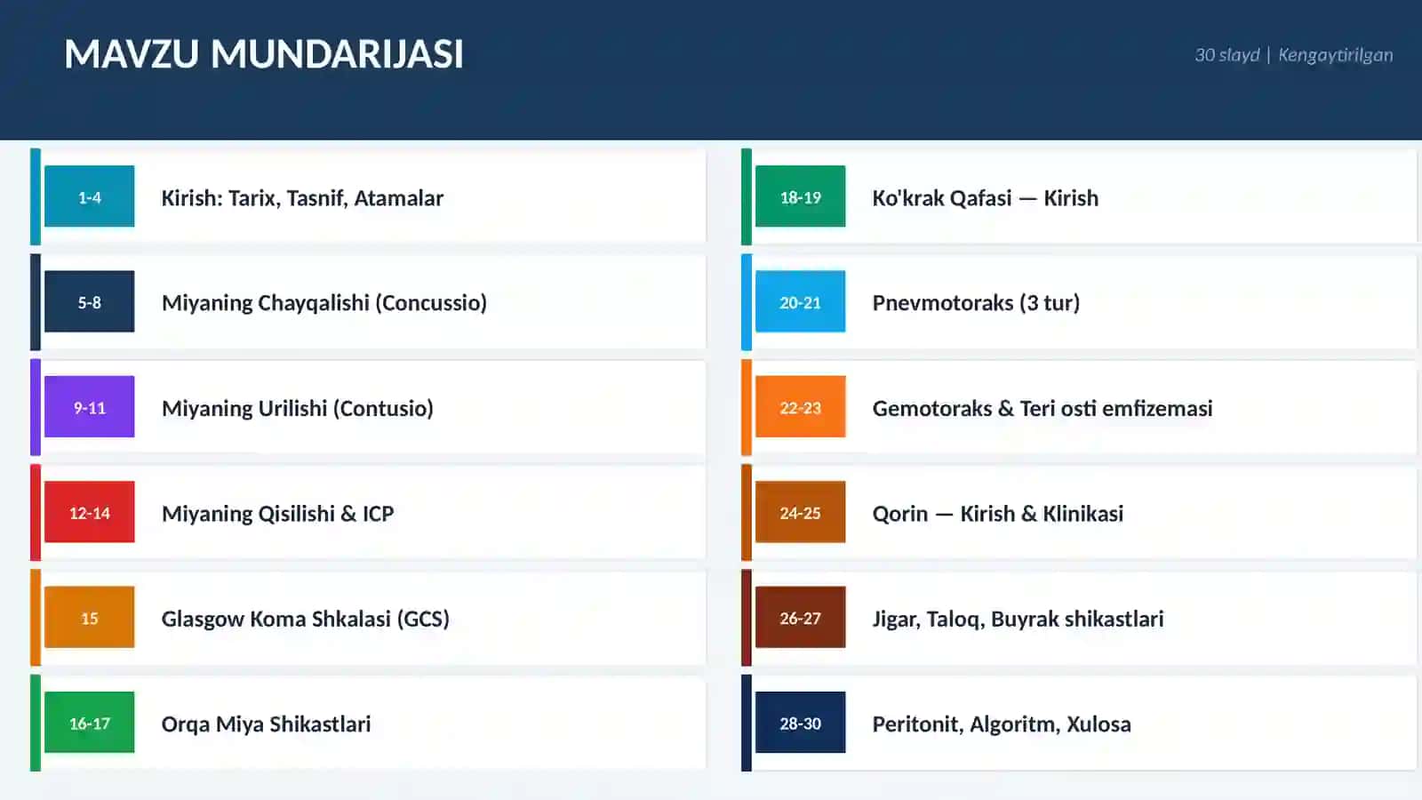 SHIKASTLANISH ASOSLARI — KENGAYTIRILGAN KURS 2