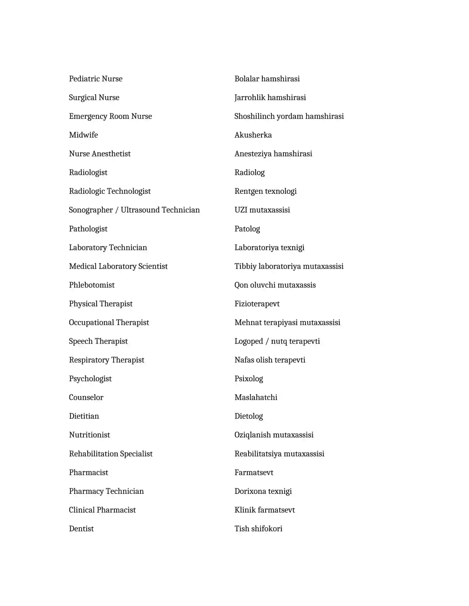 Medical Professions (English – Uzbek) 2