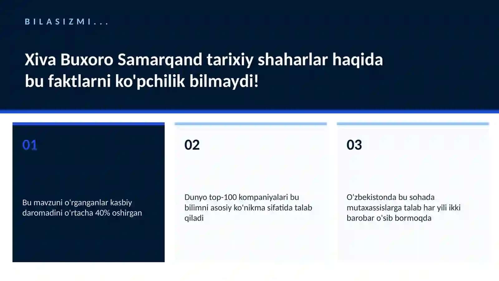 Xiva Buxoro Samarqand tarixiy shaharlar 2