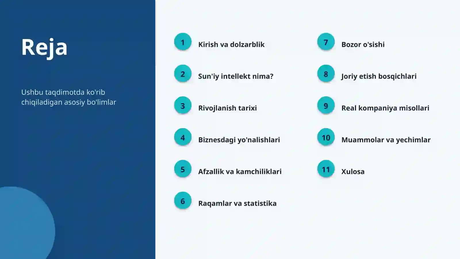 Sun'iy intellekt biznes sohasida 2