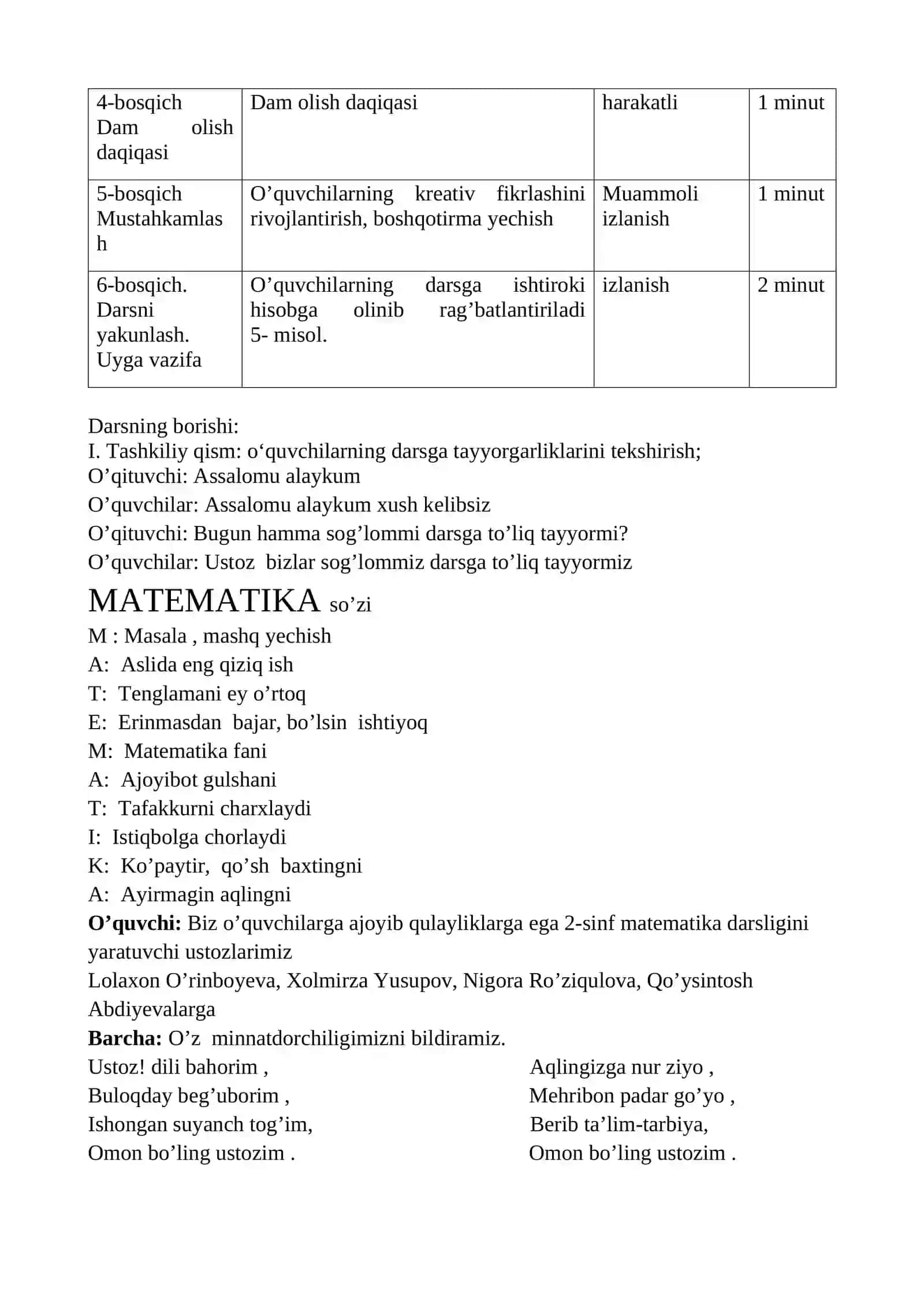 100 soni saltanatiga tashrif 2