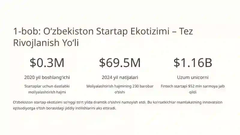 Oʻzbekiston Startap Ekotizimi 2