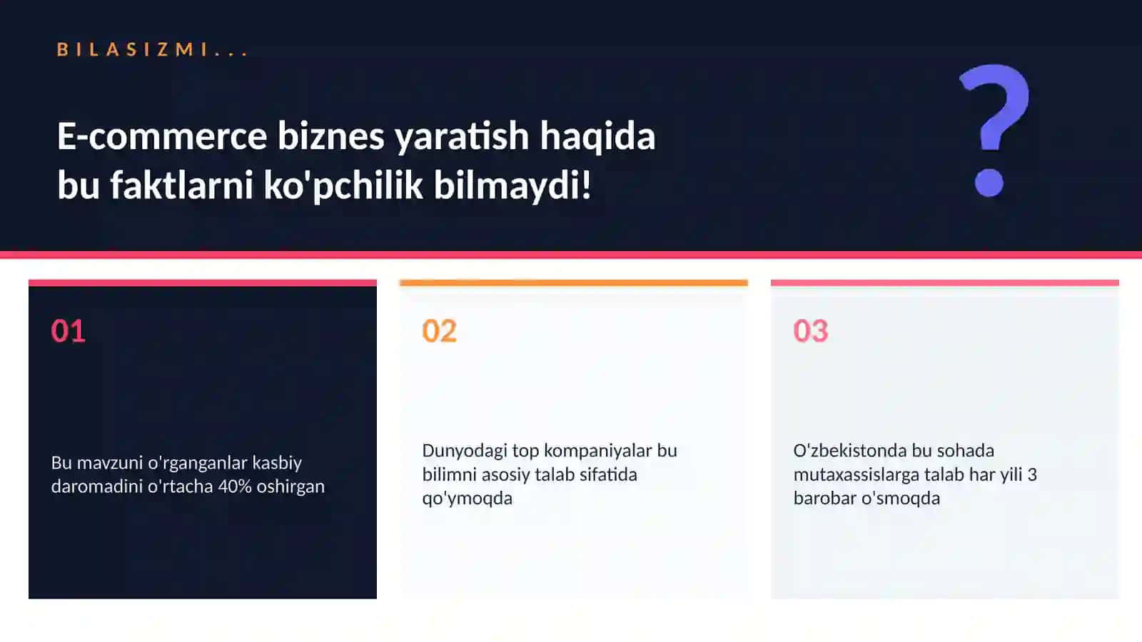 E-commerce biznes yaratish 2