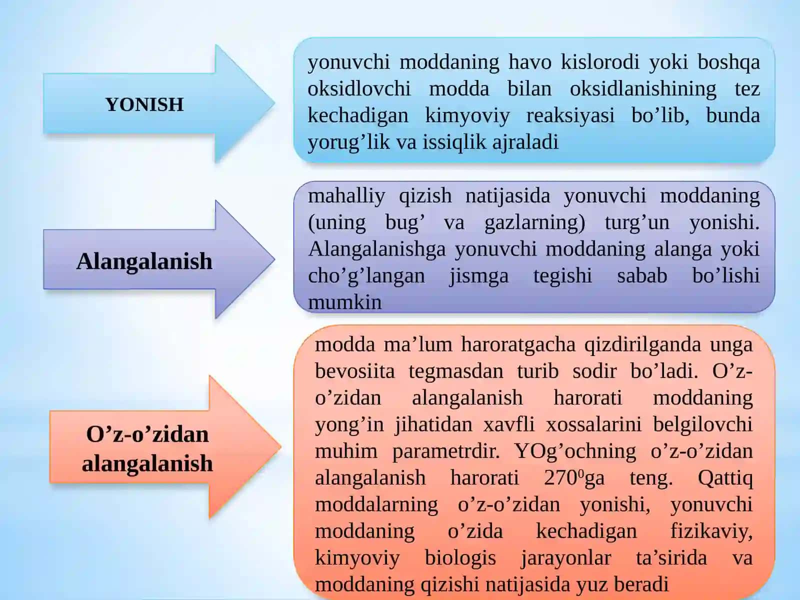 Yong’in xavfsizligi 2