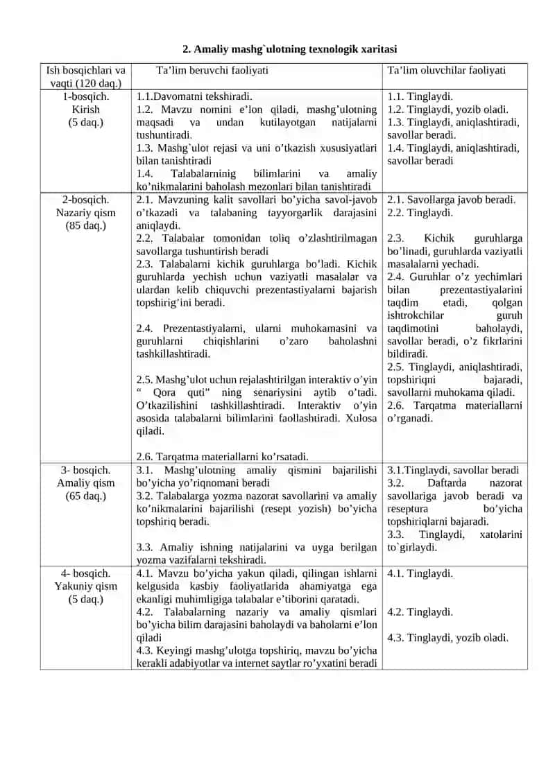 Adrenoreseptorlarni falajlovchi vositalar 2