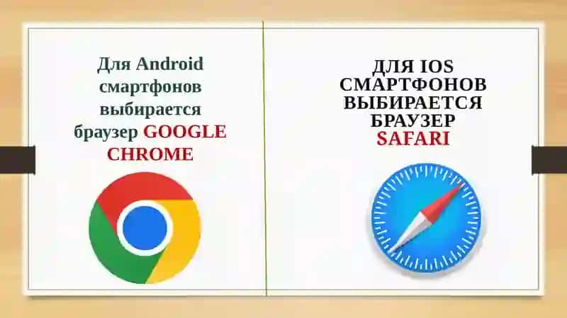 Руководство по использованию платформы 2