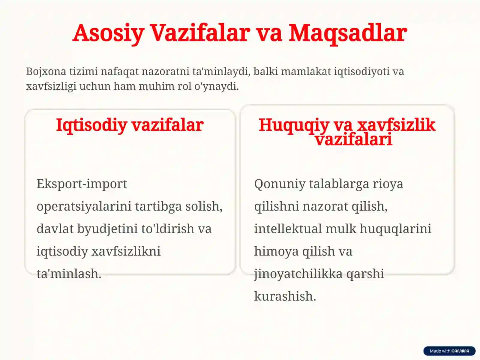 O'zbekiston Bojxona Tizimi 2