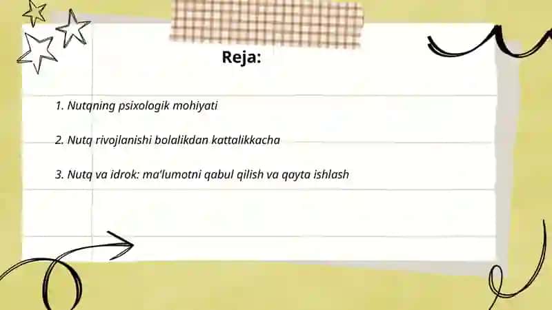 Nutq haqida tushuncha psixologiya 2