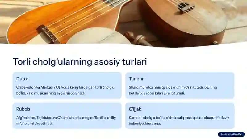 Torli cholg'ularida ijro usullari va asar ijrosida qo'llash 2