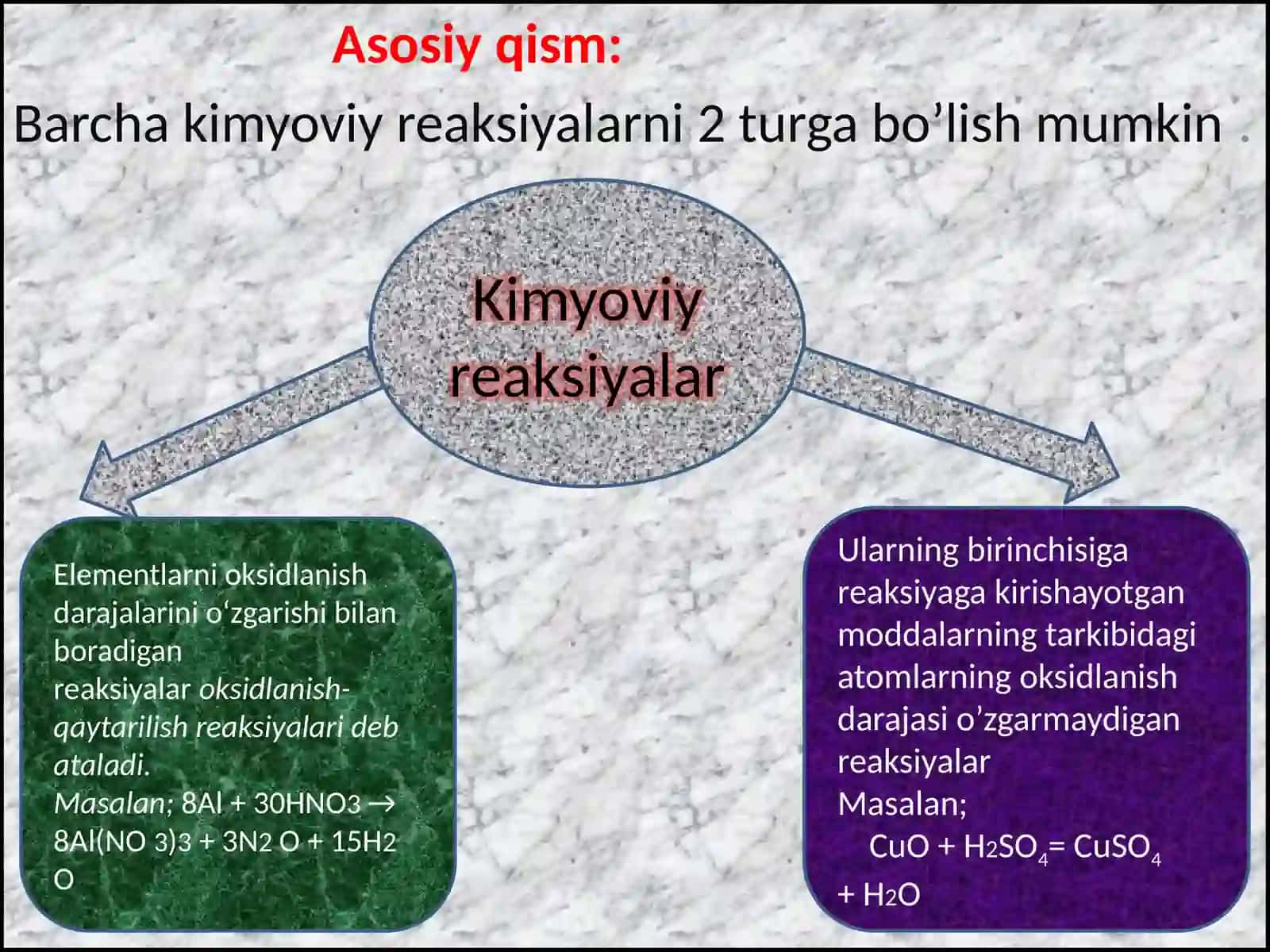 Oksidlanish qaytarilish reaksiyalarining tenglamalarini tuzish. 2