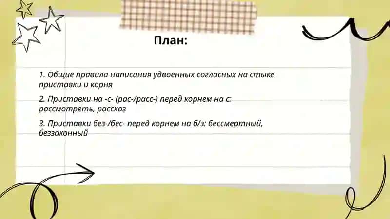Двойные согласные на стыке приставки и корня 2