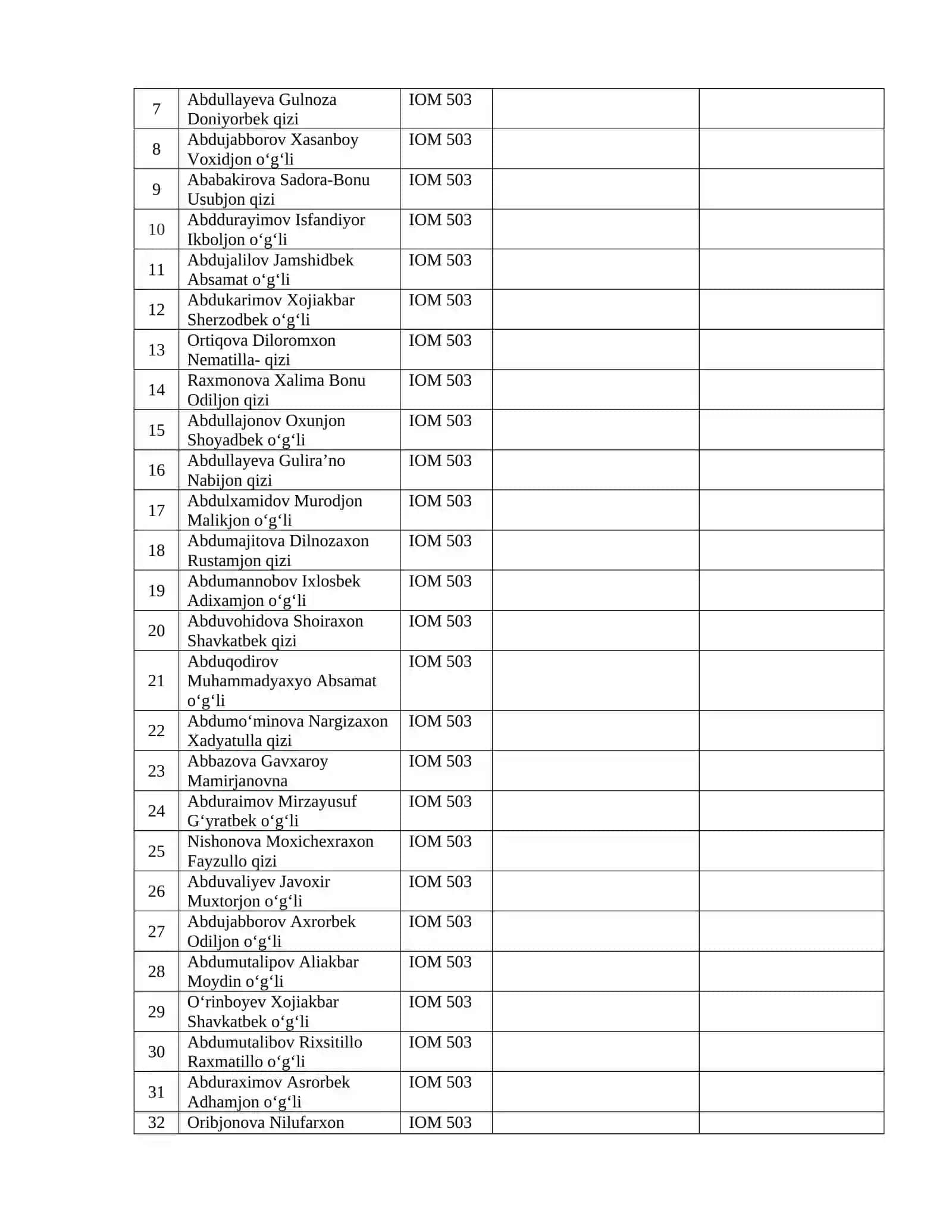 Pedagogik va malakaviy amaliyotga chiqarish haqida 2