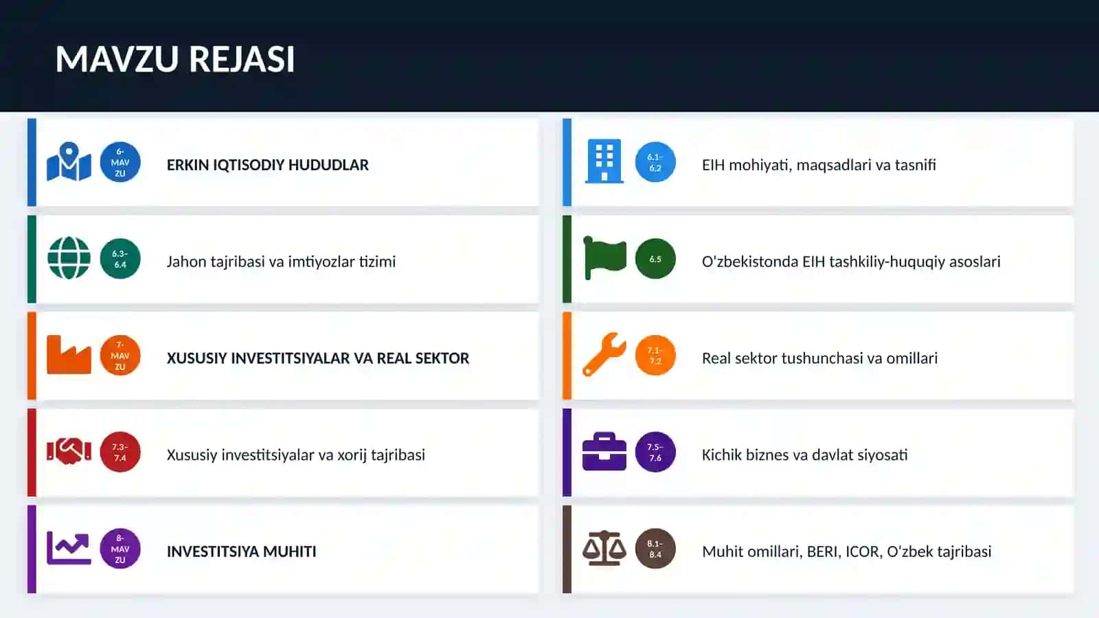 Xususiy investitsiyalar 2