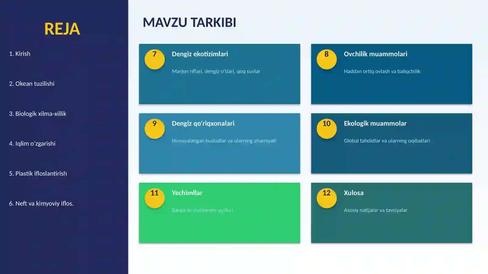 OKEAN VA DENGIZLAR EKOLOGIYASI 2