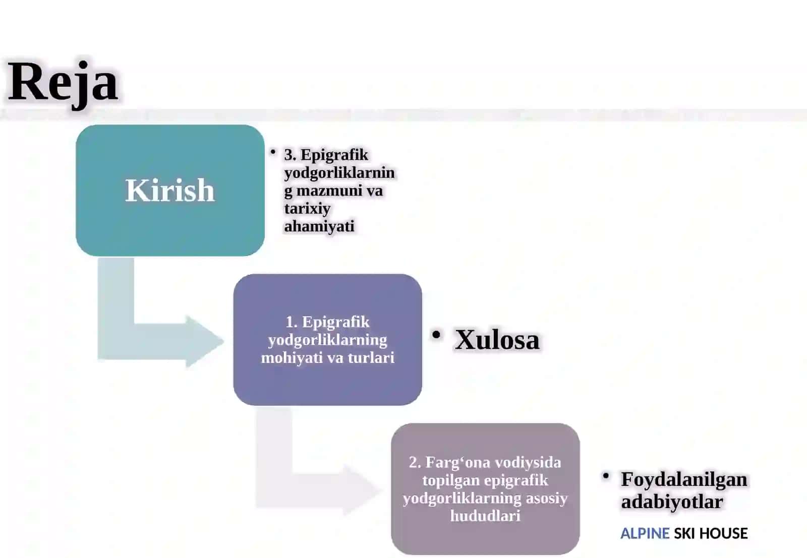 Farg‘ona vodiysidan topilgan epigrafik yodgorliklar 2