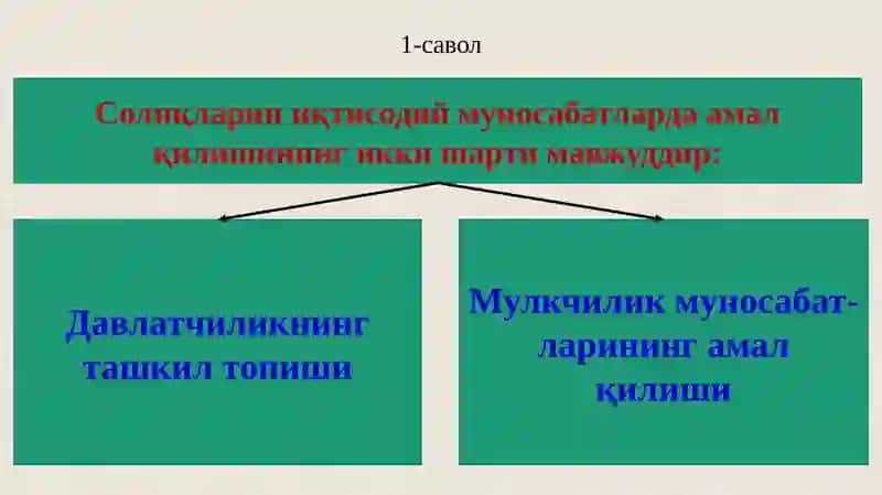 Солиқларнингиқтисодий моҳияти вафункциялари 2