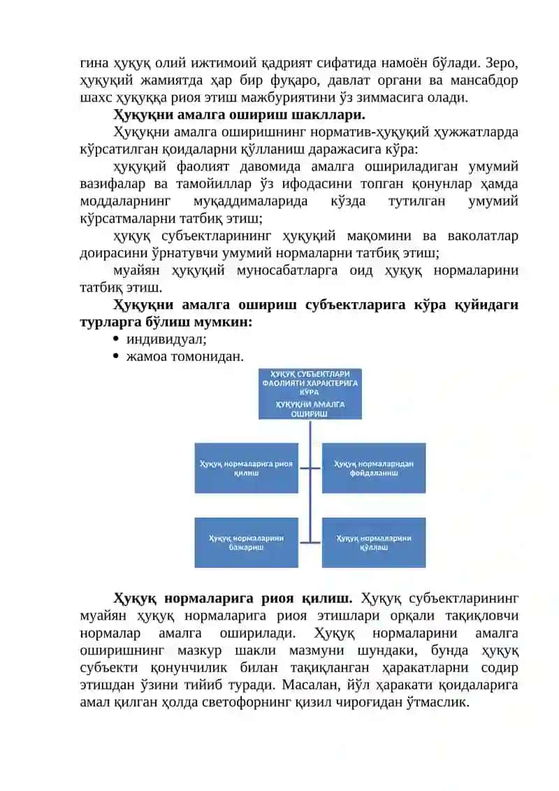 Ҳуқуқни амалга ошириш 2