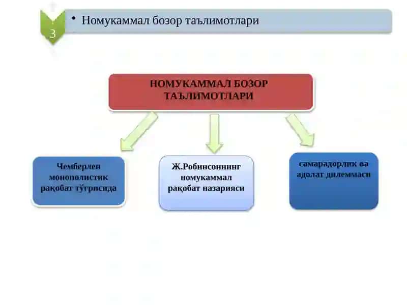 НОМУКАММАЛ БОЗОР ТАЪЛИМОТЛАРИ 2