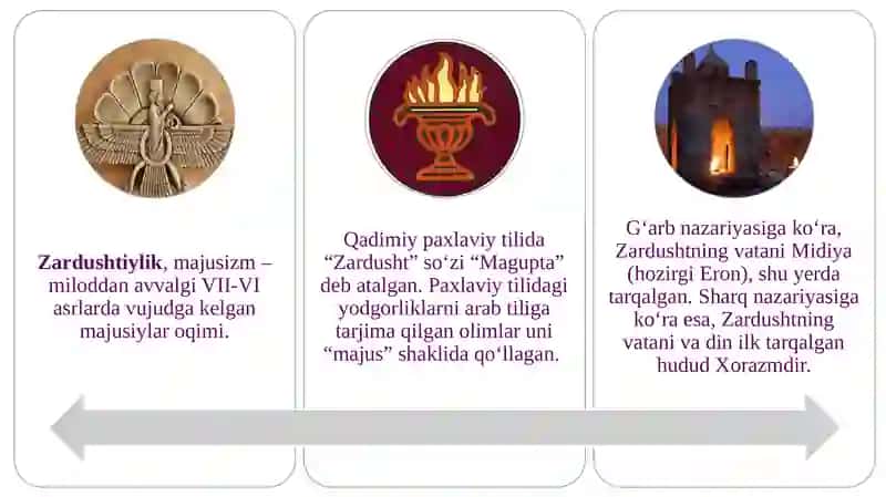 ZARDUSHTIYLIK DINI 2