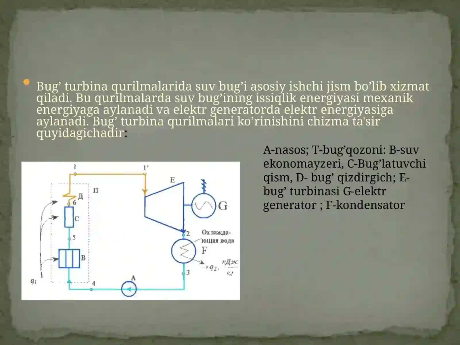 BUG’ TURBINA QURILMALARI SIKLI 2