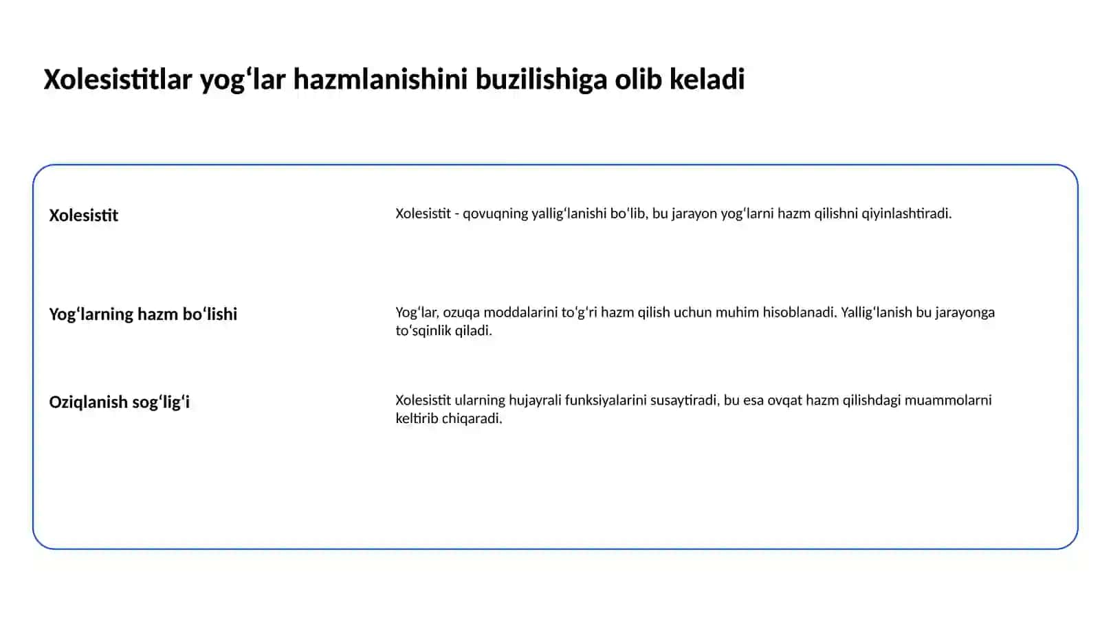 Xolesistitlardagi yogʻlar hazm qilishini buzilishi 2