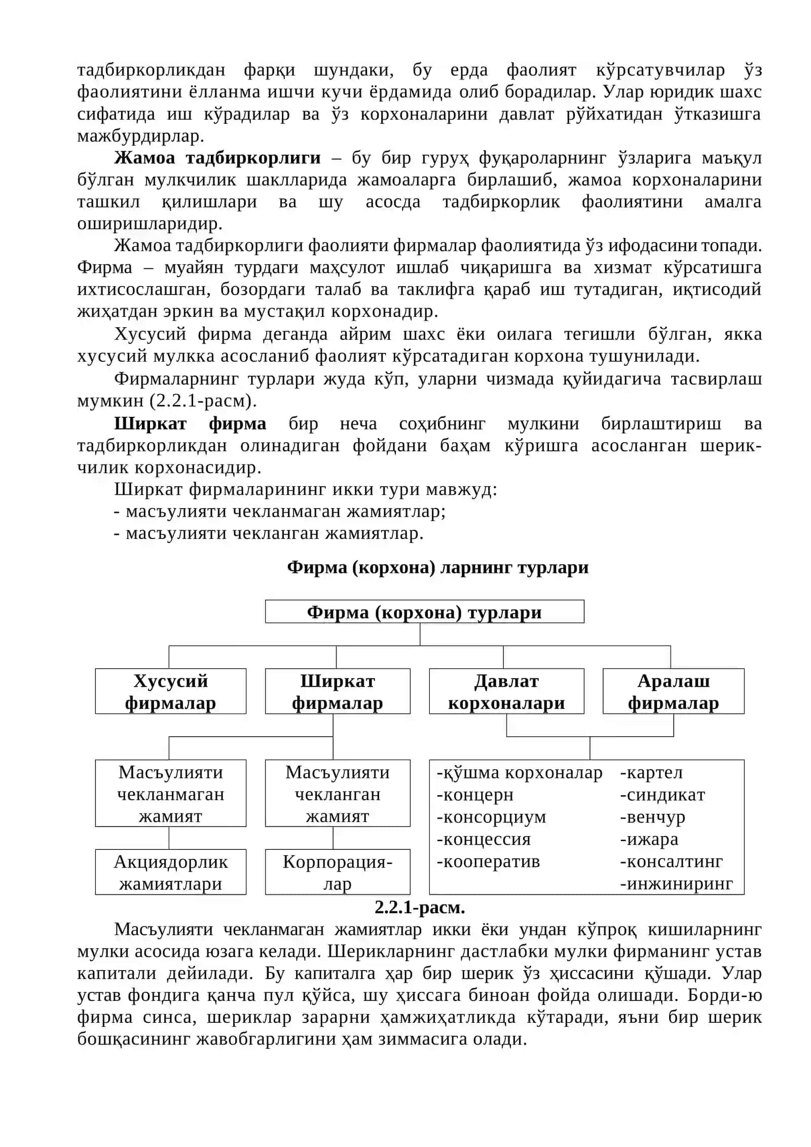 Тадбиркорлик фаолиятининг шакллари 2