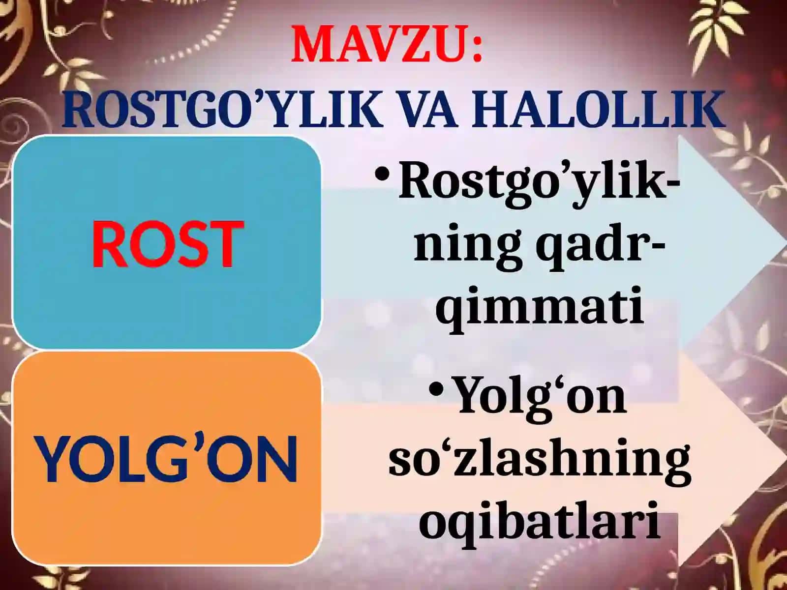 ROSTGO’YLIK VA HALOLLIK 2