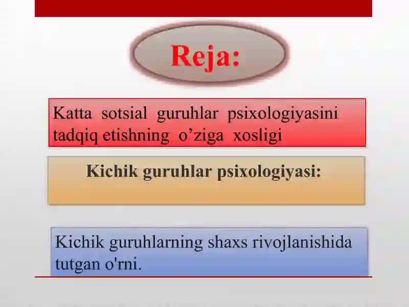 Kichik guruhlar psixologiyasi 2