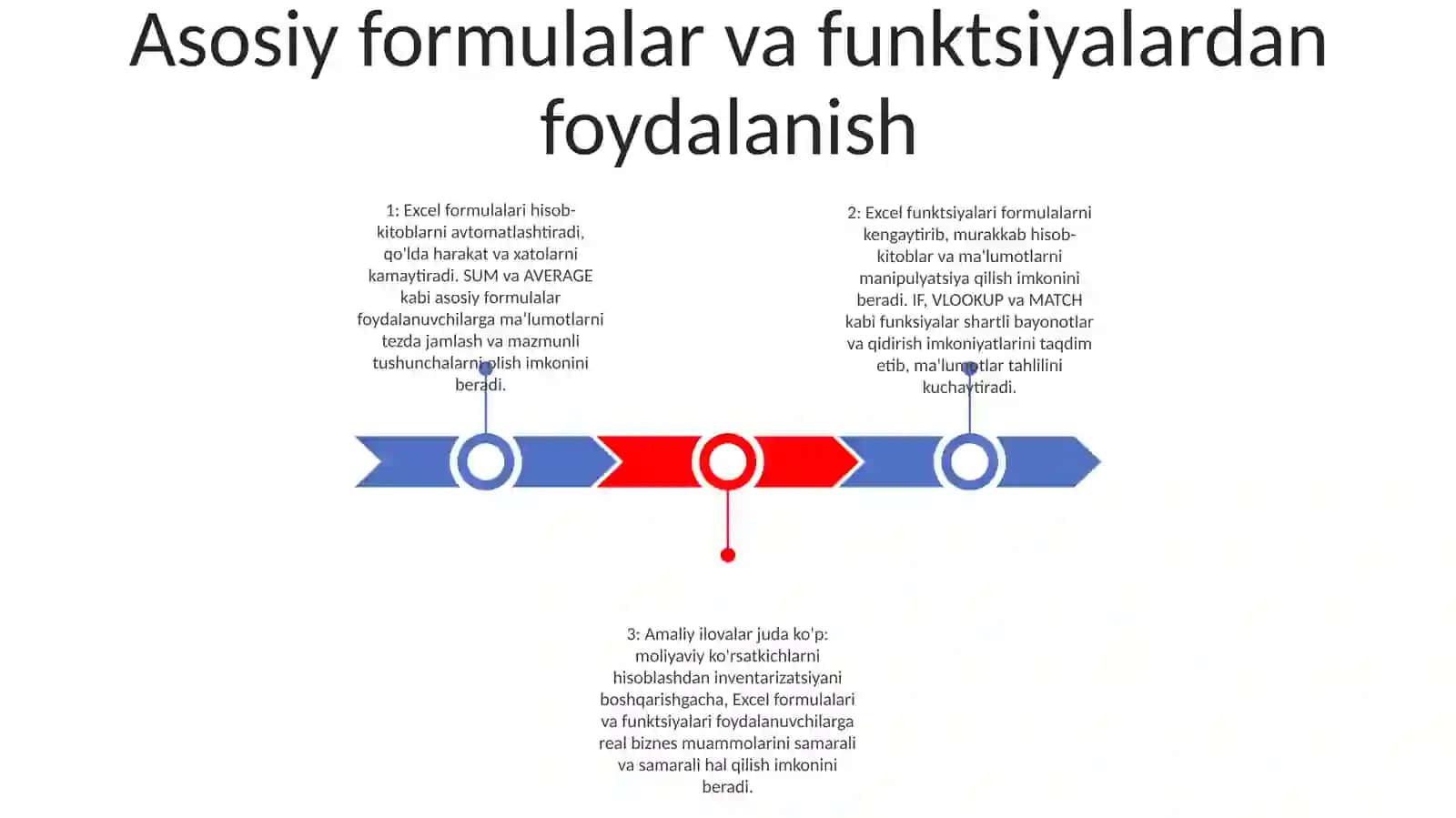 Excel Elektron Jadval Dasturi Yordamida 2