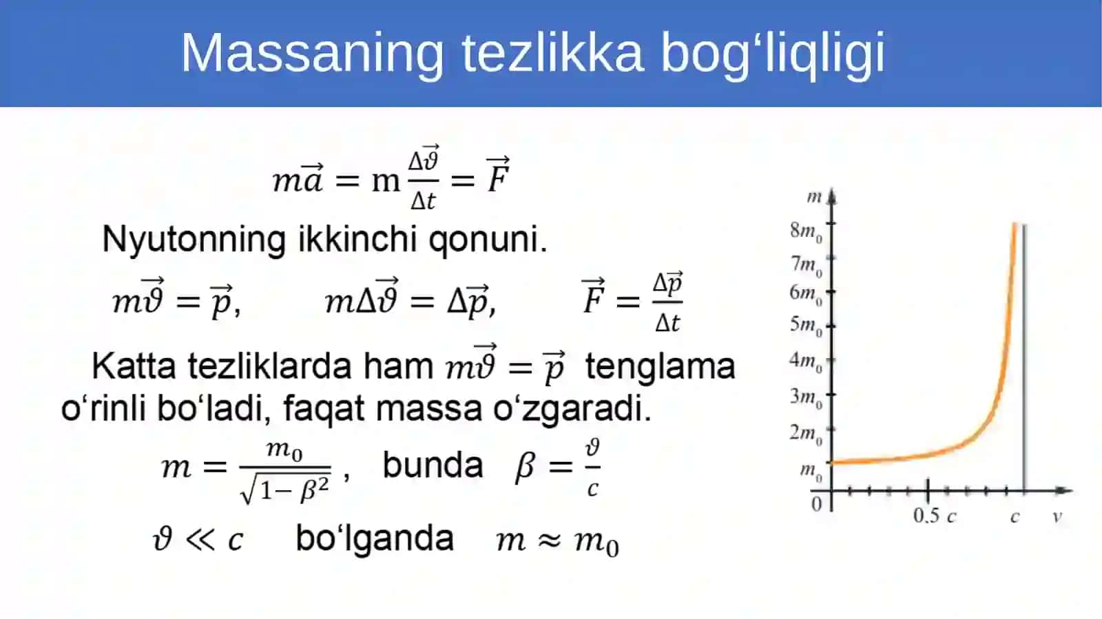 Massaning tezlikkabog‘liqligi 2