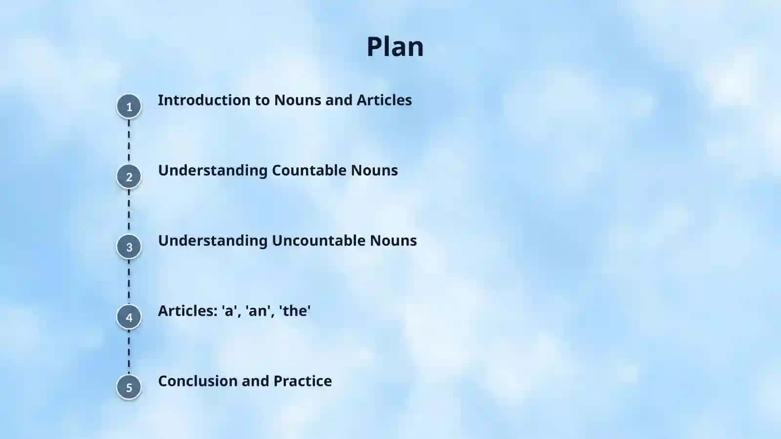 Sanaladigan va sanalmaydigan otlar (Countable / Uncountable nouns) hamda artikllar (a, an, the) ishlatilishi 2