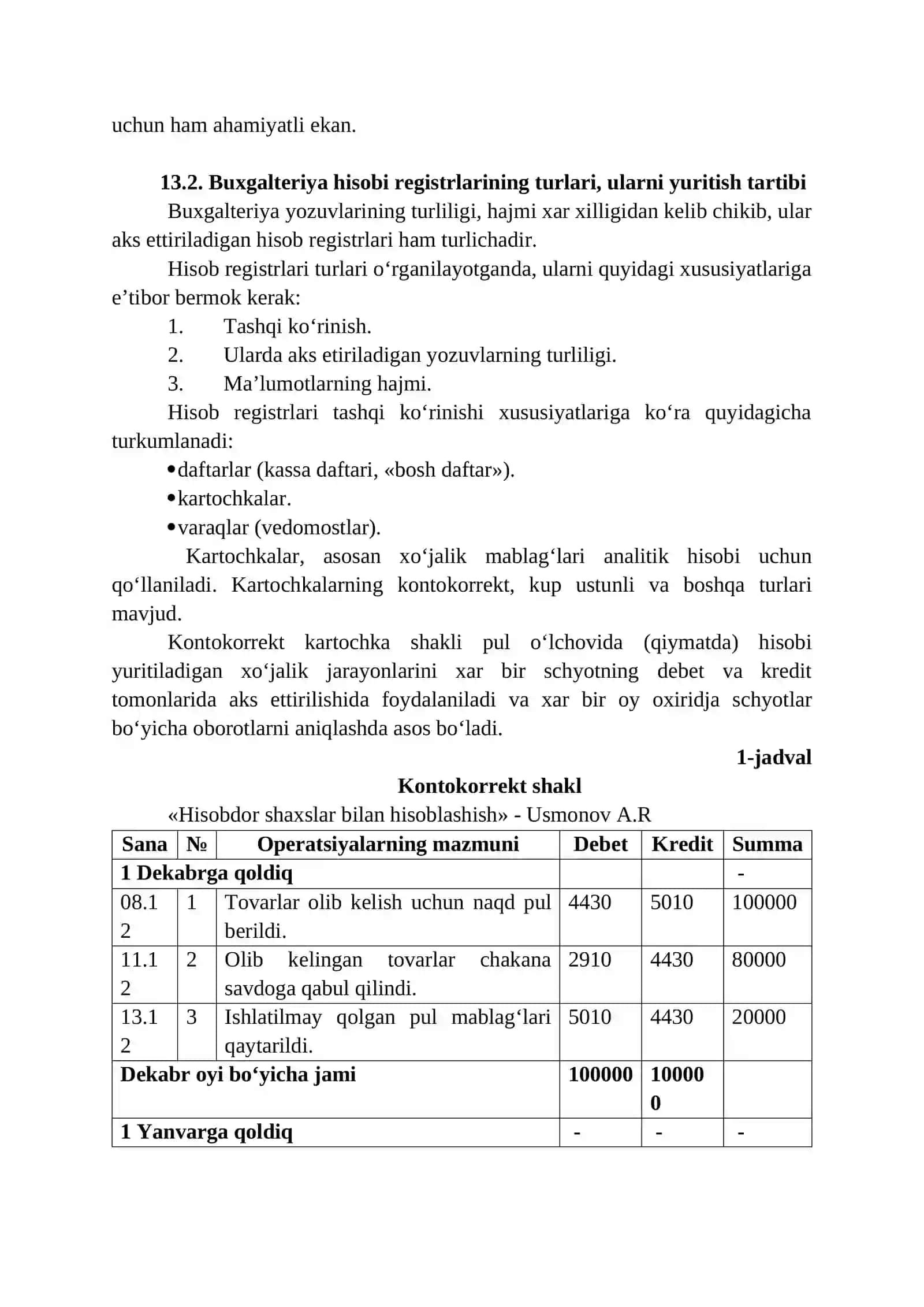 Buxgalteriya hisobi registrlari va shakllari 2