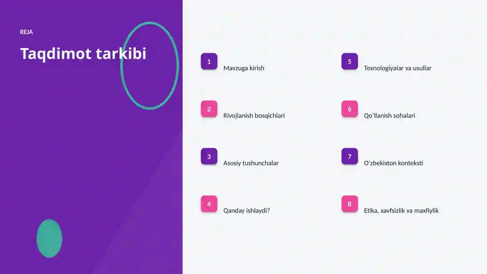 SUNʼIY INTELLEKT • PROFESSIONAL TAQDIMOT 2