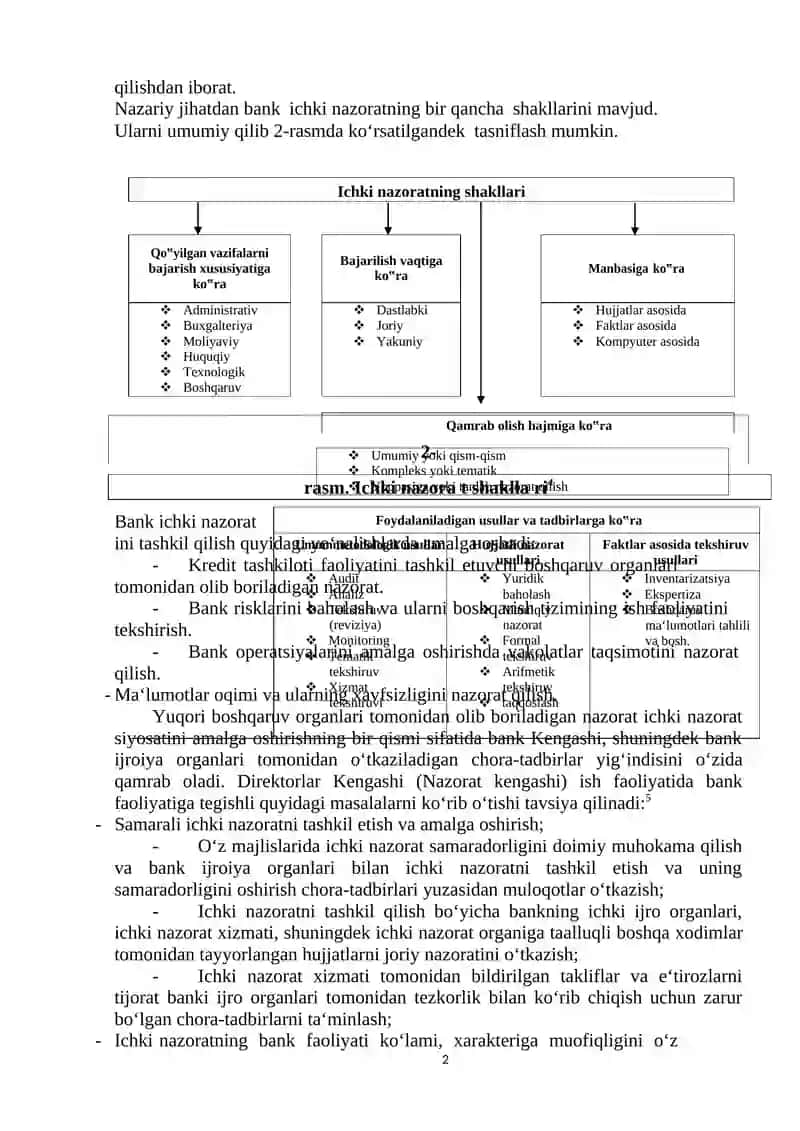 MAVZU. BANK ICHKI NAZORATI 2