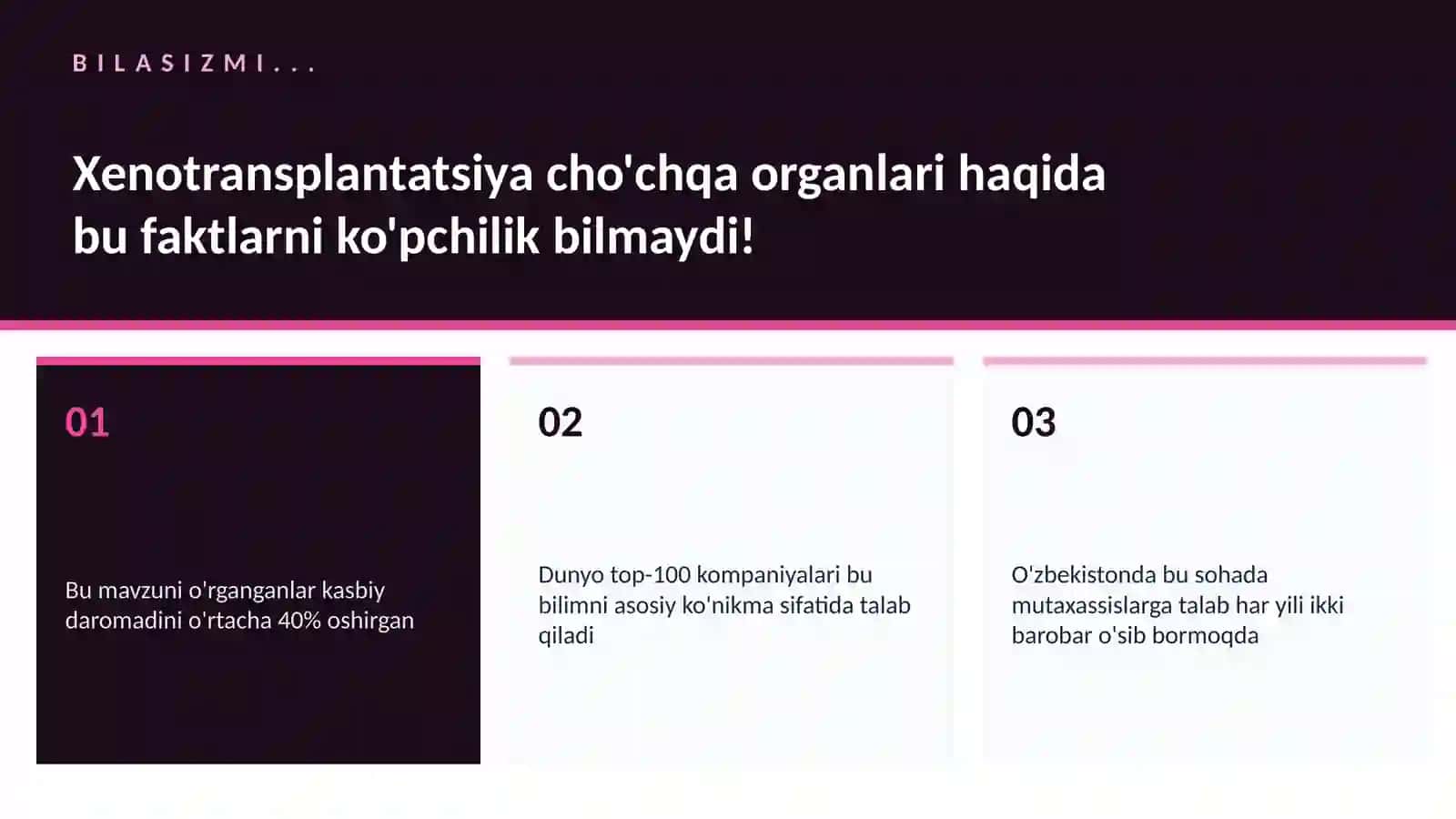 Xenotransplantatsiya cho'chqa organlari 2