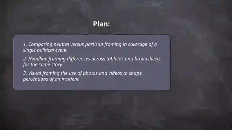 Framing the Facts: How Media Shapes What We See and Believe 2