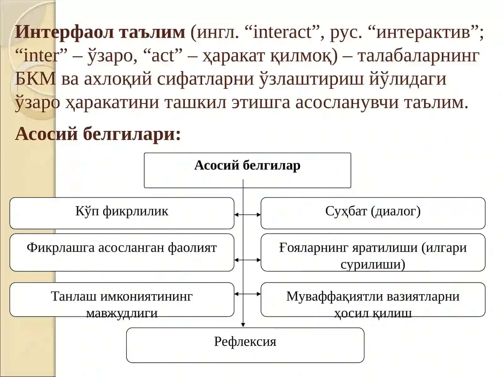 ТАЪЛИМ ЖАРАЁНИДА ҚЎЛЛАНИЛАДИГАН ИНТЕРФАОЛ ТАЪЛИМ ТЕХНОЛОГИЯЛАРИ 2