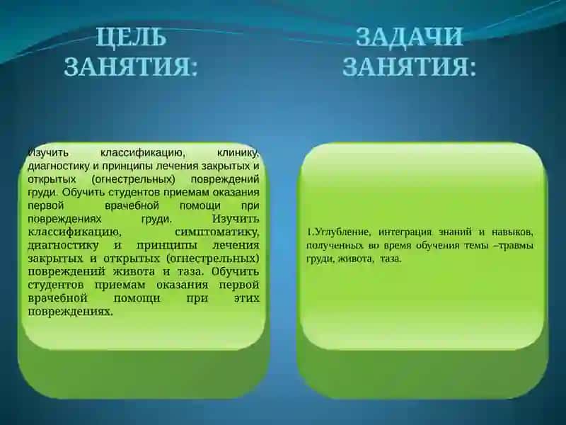Боевая травма грудной клетки 2