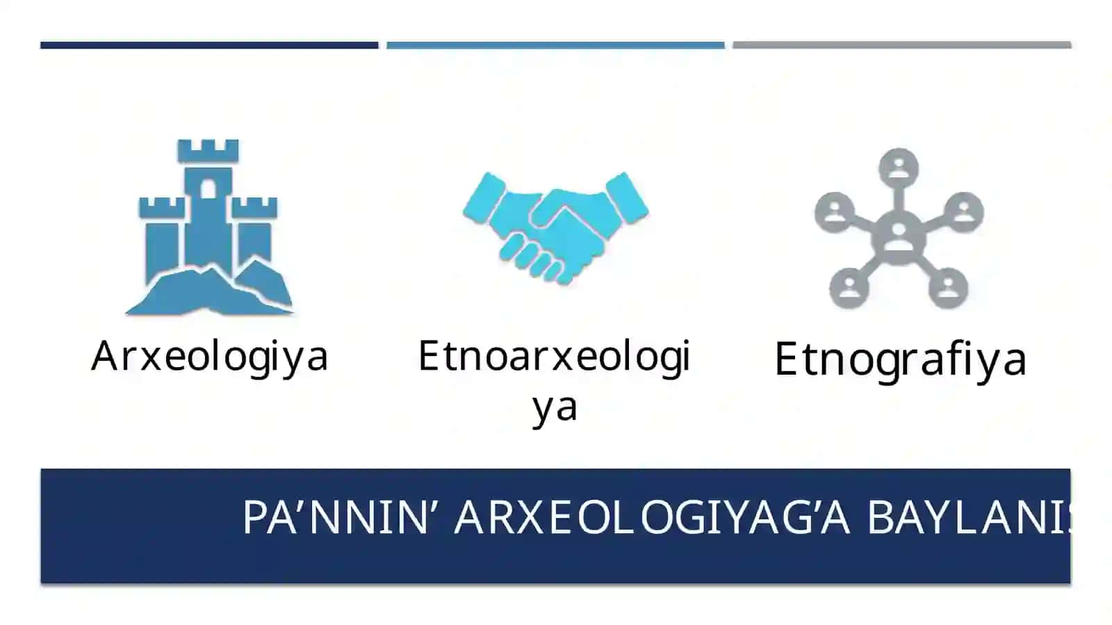 Etnoarxeologiyalarning Ahmiyati 2