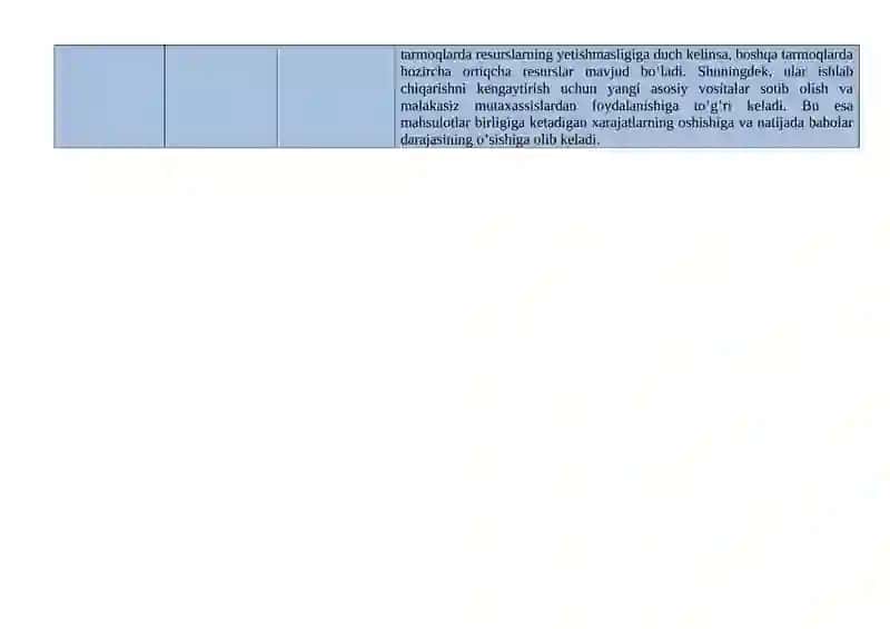 YALPI TALAB VA YALPI TAKLIF MODELI 2