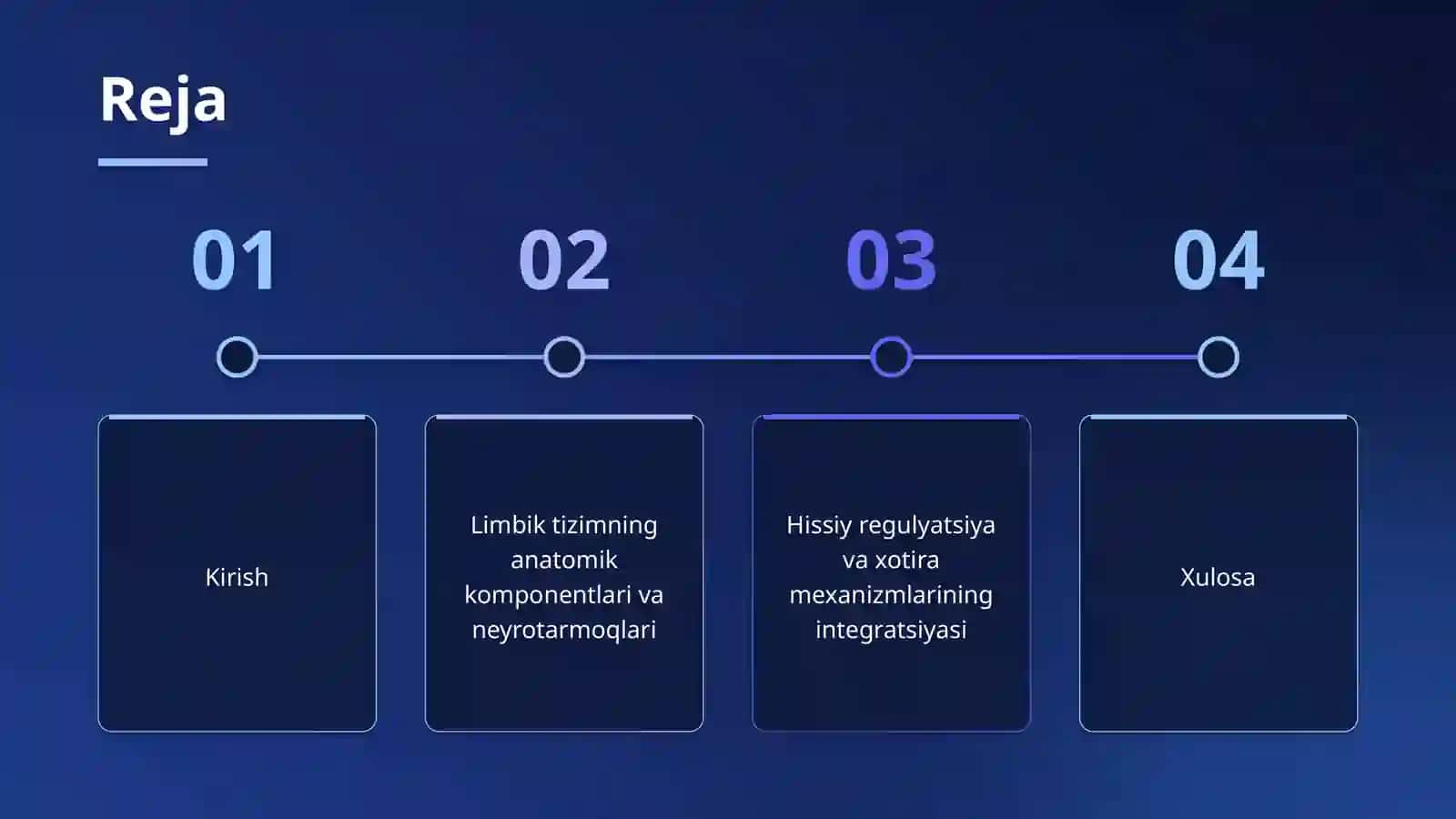 Limbik tizimi . 2