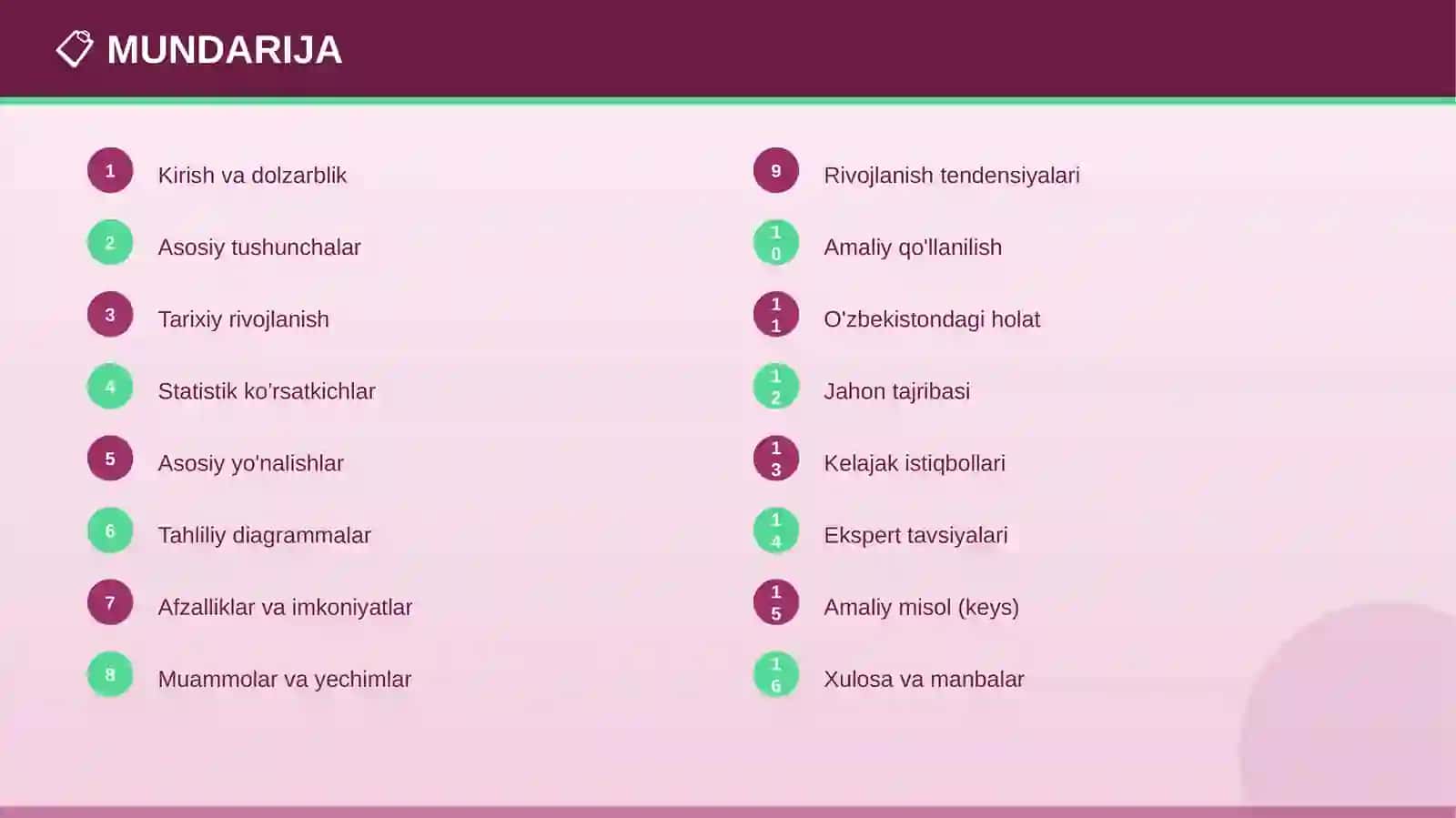 MOLIYAVIY SAVODXONLIK 2