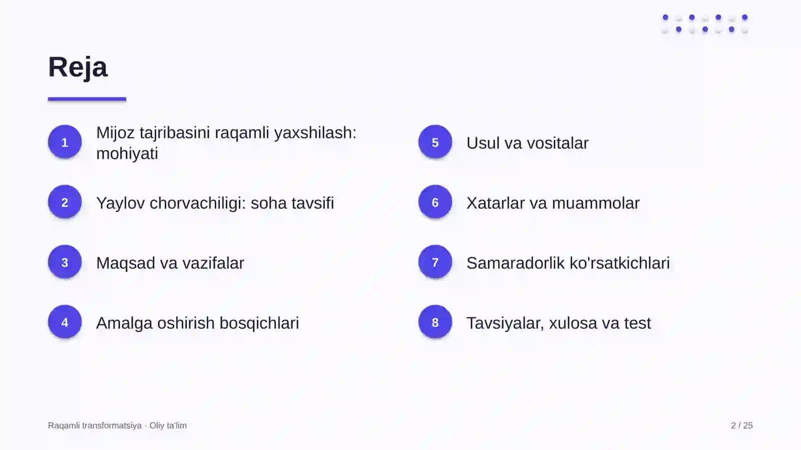 Yaylov chorvachiligida mijozlar tajribasini raqamli usulda yaxshilash 2