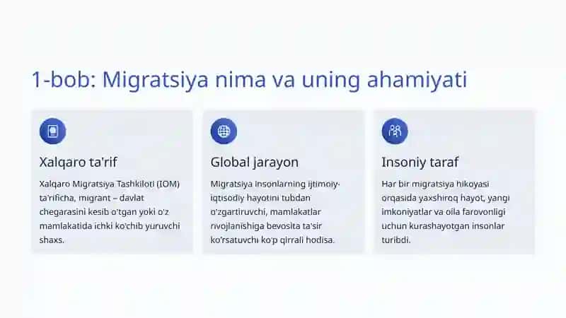 Migratsiya Hodisasi: O'zbekiston va Jahon Kontekstida 2