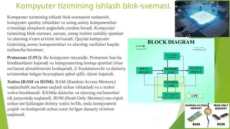 Kompyutertiziminingishlashblok-sxemasi 2