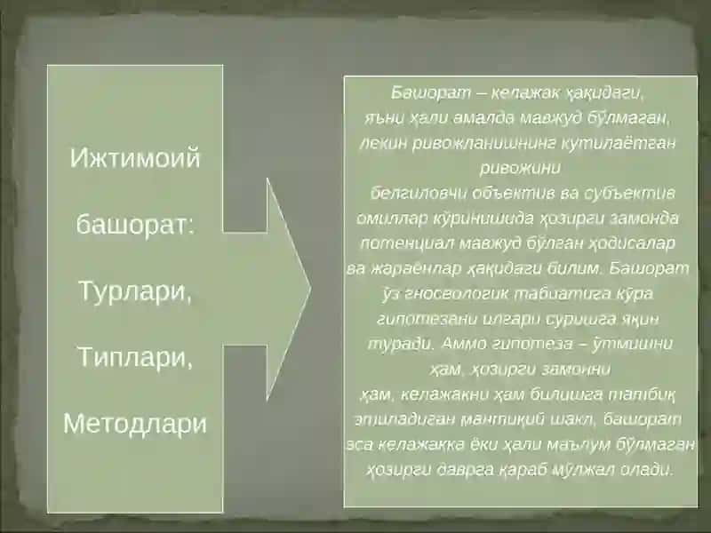 Ижтимоий прогнозлаштириш муаммолари 2