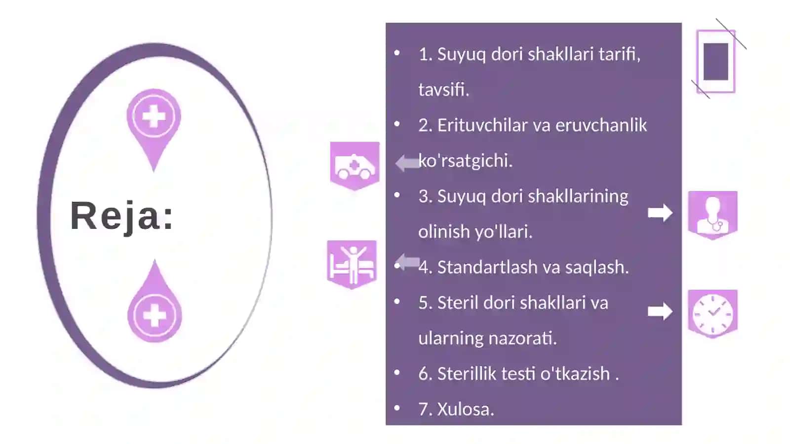 Suyuq dori shakllari standartlash va sterildorish 2