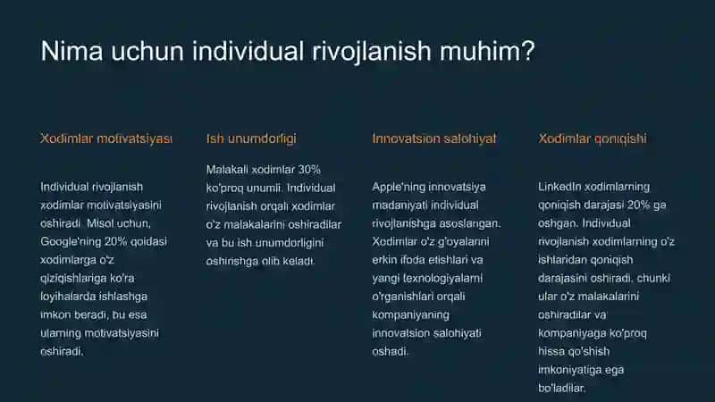 Jamoa a'zolarining individual rivojlanishi 2