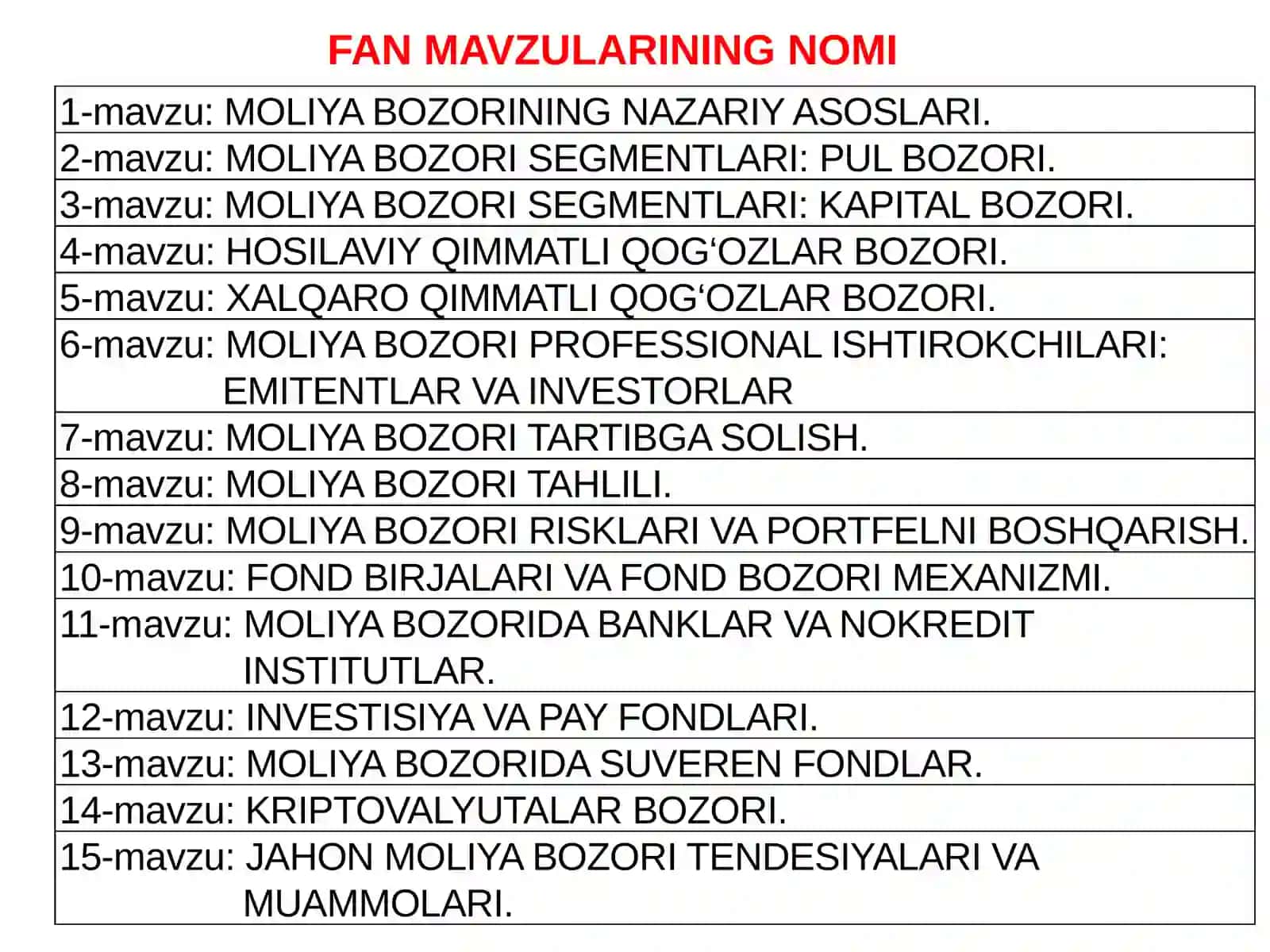 MOLIYA BOZORINING NAZARIY ASOSLARI 2