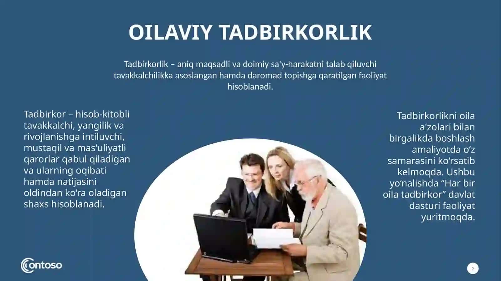 oilaviy tadbirkorlik brendi 2